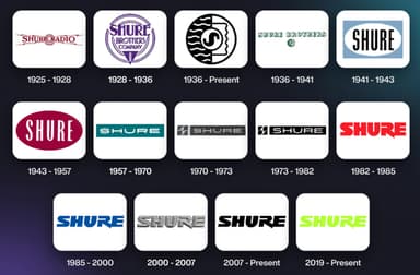 Shure